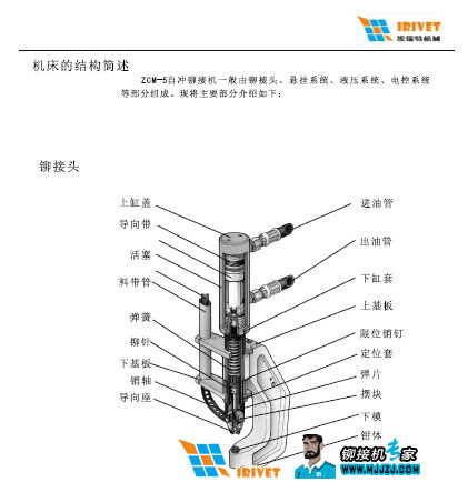 自冲铆说明书